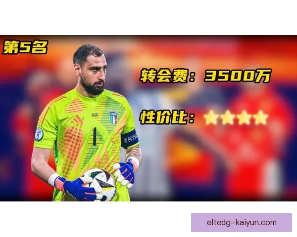 欧洲足球夏窗转会综述：新鲜血液注入球队，竞争力持续提升