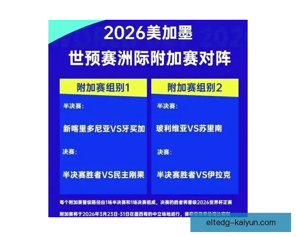 世界杯分组抽签结果公布，各队伍前景与对阵形势引人关注